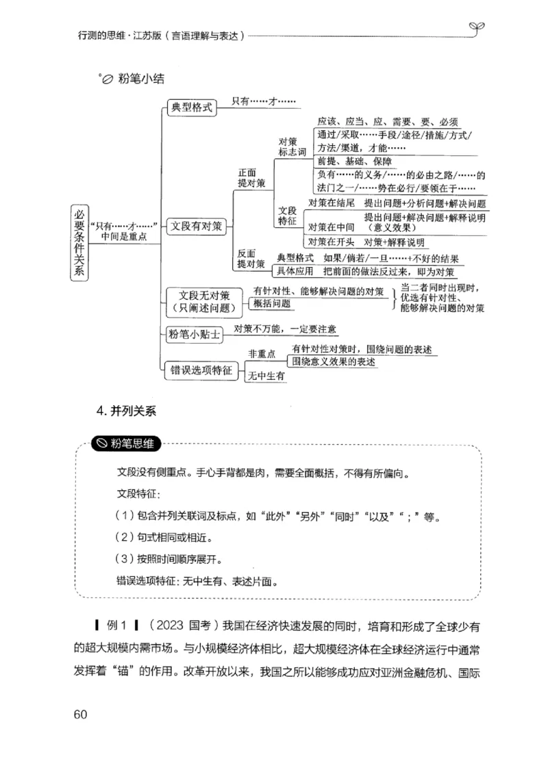 17江苏行测的思维（言语理解）_2026考公资料_（10）粉笔_2025粉笔国考省考980（课＋笔记）_粉笔980（25多省）_22025FB江苏省考980系统班_2025江苏26本图书_知识梳理体系11本
