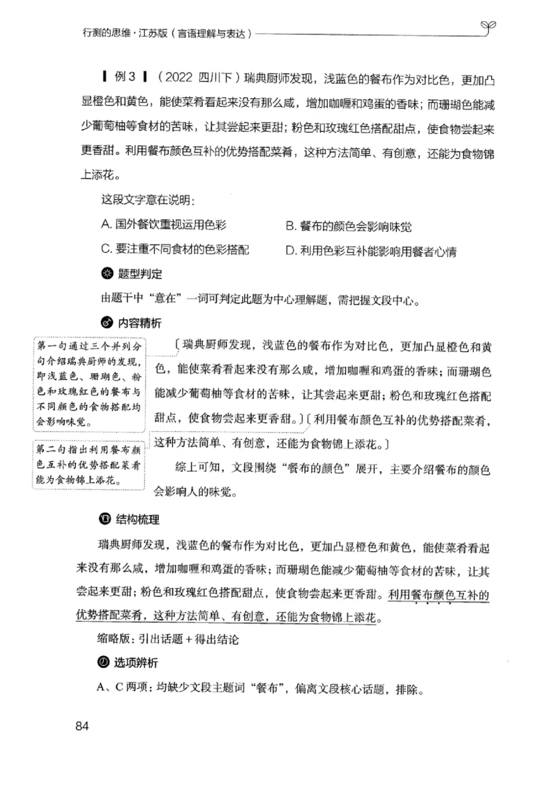 17江苏行测的思维（言语理解）_2026考公资料_（10）粉笔_2025粉笔国考省考980（课＋笔记）_粉笔980（25多省）_22025FB江苏省考980系统班_2025江苏26本图书_知识梳理体系11本