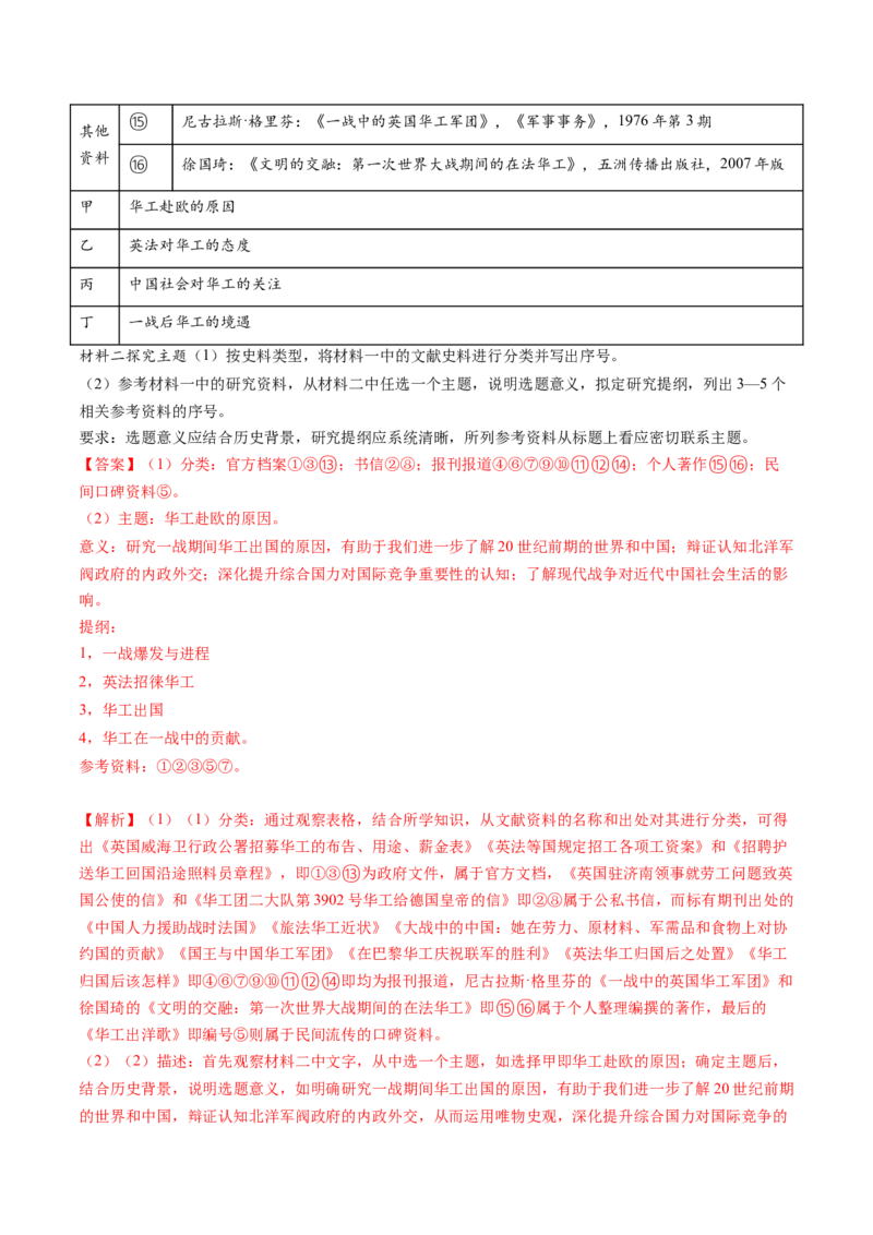 专题06辛亥革命与中华民国的建立（教师卷）_近10年高考真题汇编（必刷）_十年（2014-2024）高考历史真题分项汇编（全国通用）