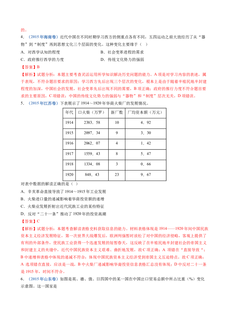 专题06辛亥革命与中华民国的建立（教师卷）_近10年高考真题汇编（必刷）_十年（2014-2024）高考历史真题分项汇编（全国通用）