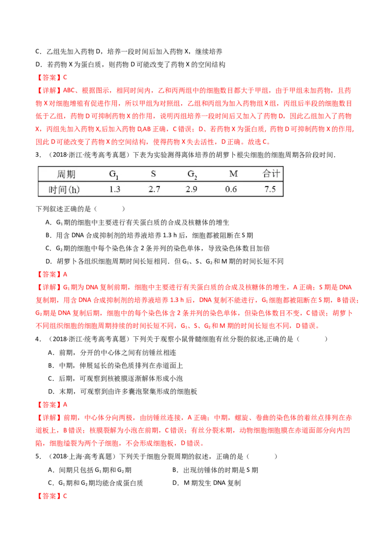 专题08有丝分裂和减数分裂（解析卷）_近10年高考真题汇编（必刷）_十年（2014-2024）高考生物真题分项汇编（全国通用）_十年（2014-2023）高考生物真题分项汇编（全国通用）