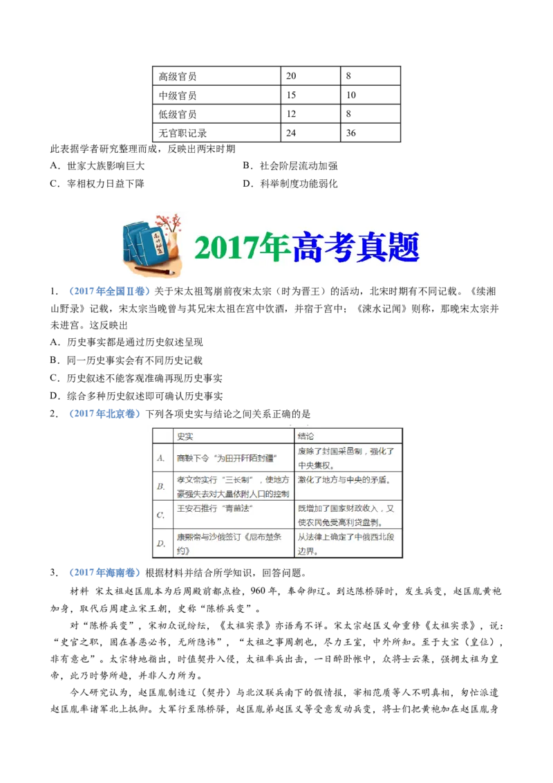 专题03辽宋夏金多民族政权的并立与元朝的统一（学生卷）_近10年高考真题汇编（必刷）_十年（2014-2024）高考历史真题分项汇编（全国通用）