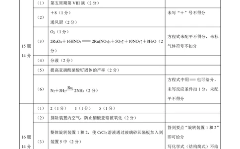 江西省赣州市2025届高三上学期1月期末考试+化学答案_2025年1月_250119江西省赣州市2024-2025学年度第一学期高三期末考试（全科）_江西省赣州市2024-2025学年高三上学期1月期末考试化学