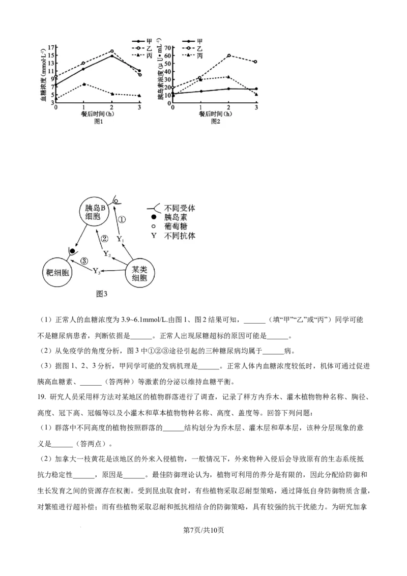 山西省太原市山西大学附属中学校2024-2025学年高三下学期3月月考生物_2025年3月_250331山西省太原市山西大学附属中学校2024-2025学年高三下学期3月月考