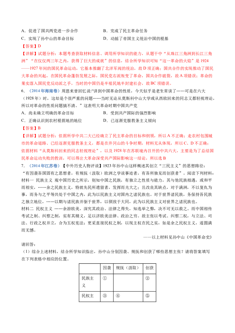 专题07中国成立与新民主主义革命兴起（解析卷）_近10年高考真题汇编（必刷）_十年（2014-2024）高考历史真题分项汇编（全国通用）