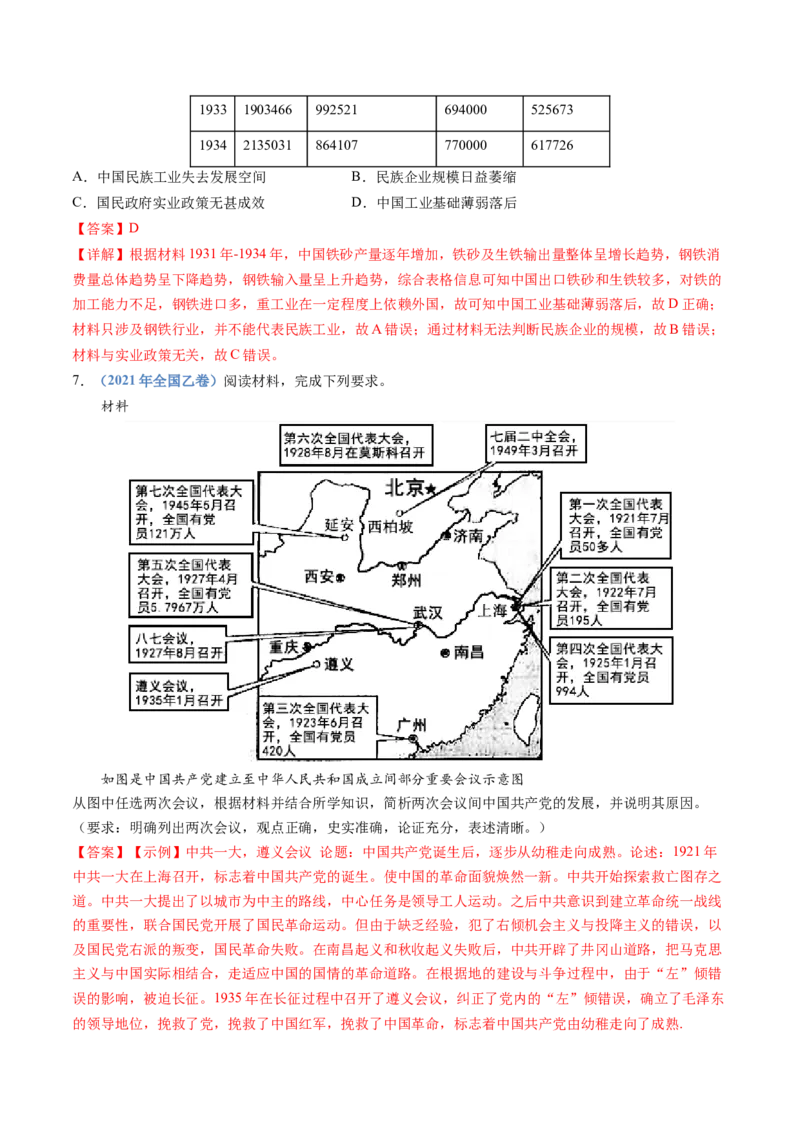 专题07中国成立与新民主主义革命兴起（解析卷）_近10年高考真题汇编（必刷）_十年（2014-2024）高考历史真题分项汇编（全国通用）