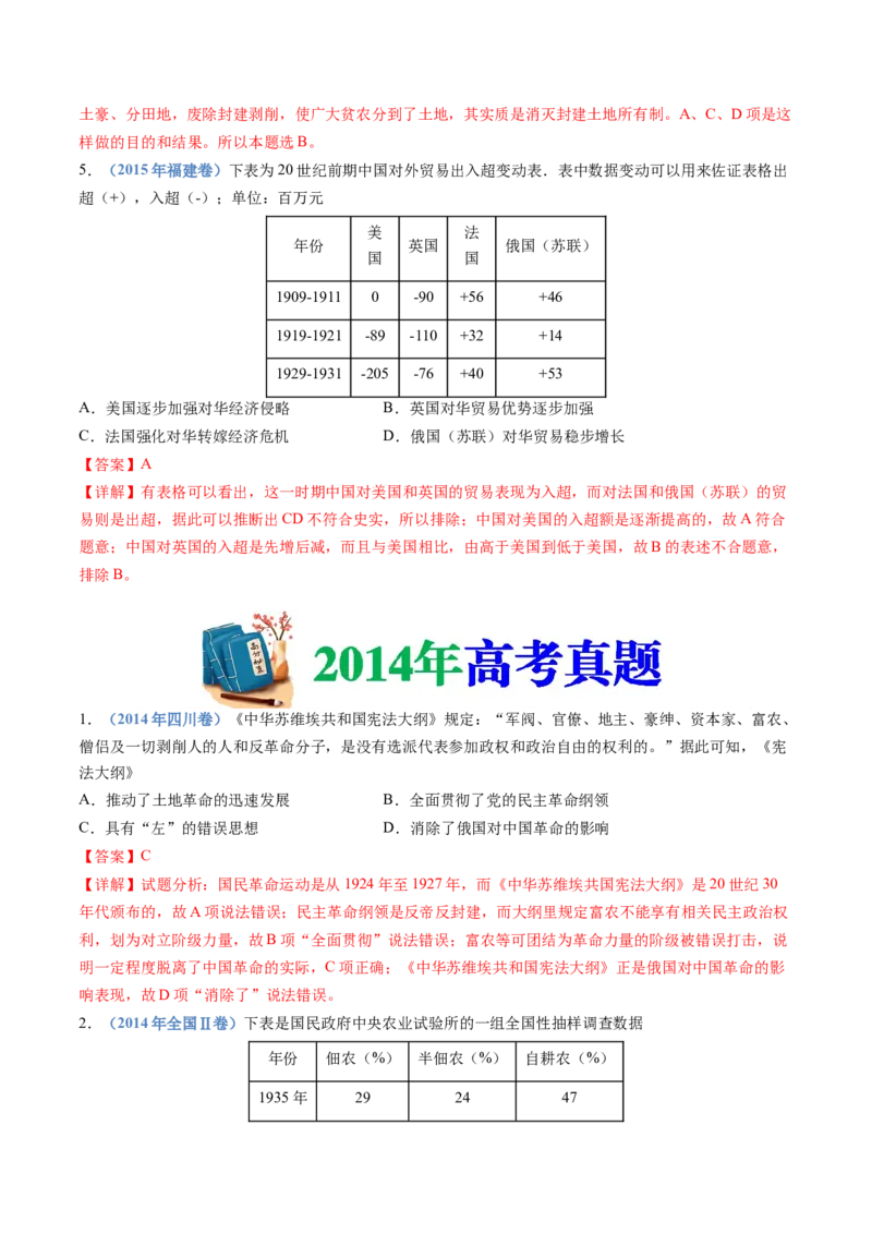 专题07中国成立与新民主主义革命兴起（解析卷）_近10年高考真题汇编（必刷）_十年（2014-2024）高考历史真题分项汇编（全国通用）