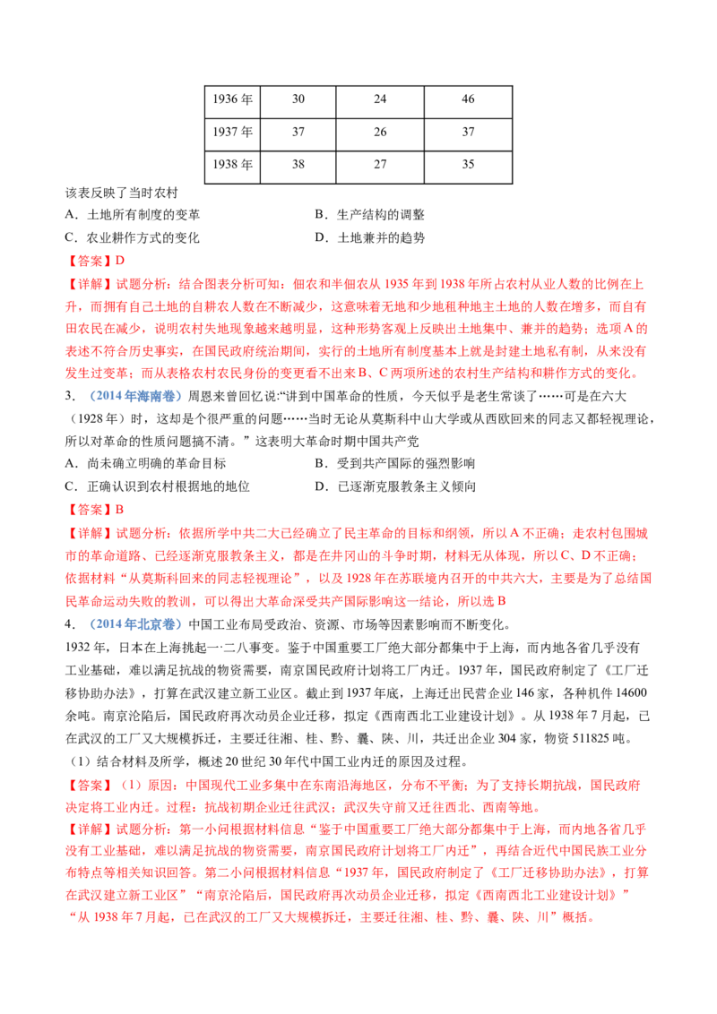 专题07中国成立与新民主主义革命兴起（解析卷）_近10年高考真题汇编（必刷）_十年（2014-2024）高考历史真题分项汇编（全国通用）
