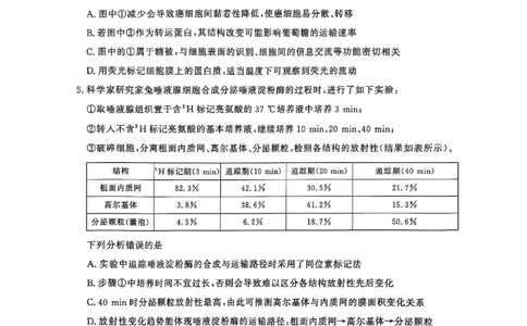 河南省青桐鸣2025-2026学年高三上学期10月联考--生物试卷_2025年10月_251019河南省青桐鸣大联考2025-2026学年高三上学期10月联考