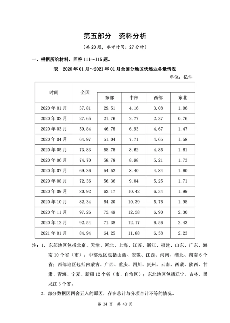 四海24下半年2期套题班《行测1》（地市）_2026考公资料_花生十三合集_套题班2025花生行测+飞扬申论套题⭐⭐_行测套题2025花生十三国考套卷班二期_行测套题2-地市试卷