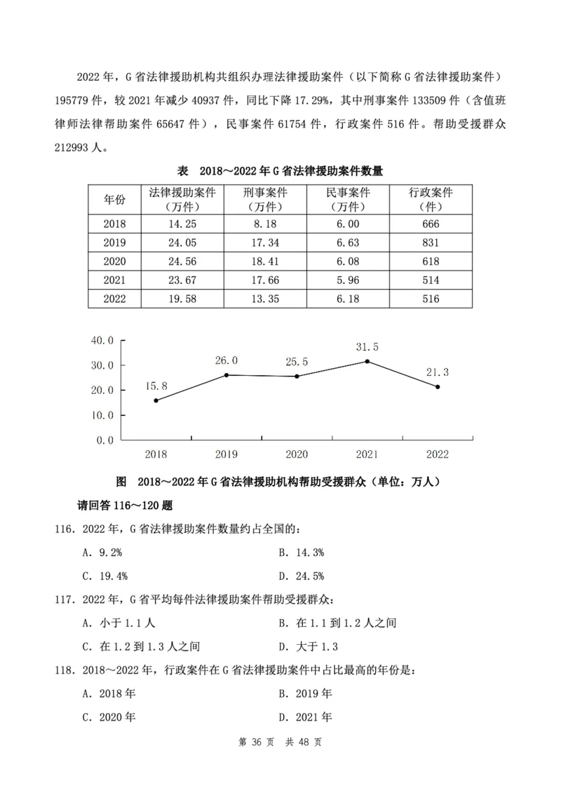 四海24下半年2期套题班《行测1》（地市）_2026考公资料_花生十三合集_套题班2025花生行测+飞扬申论套题⭐⭐_行测套题2025花生十三国考套卷班二期_行测套题2-地市试卷