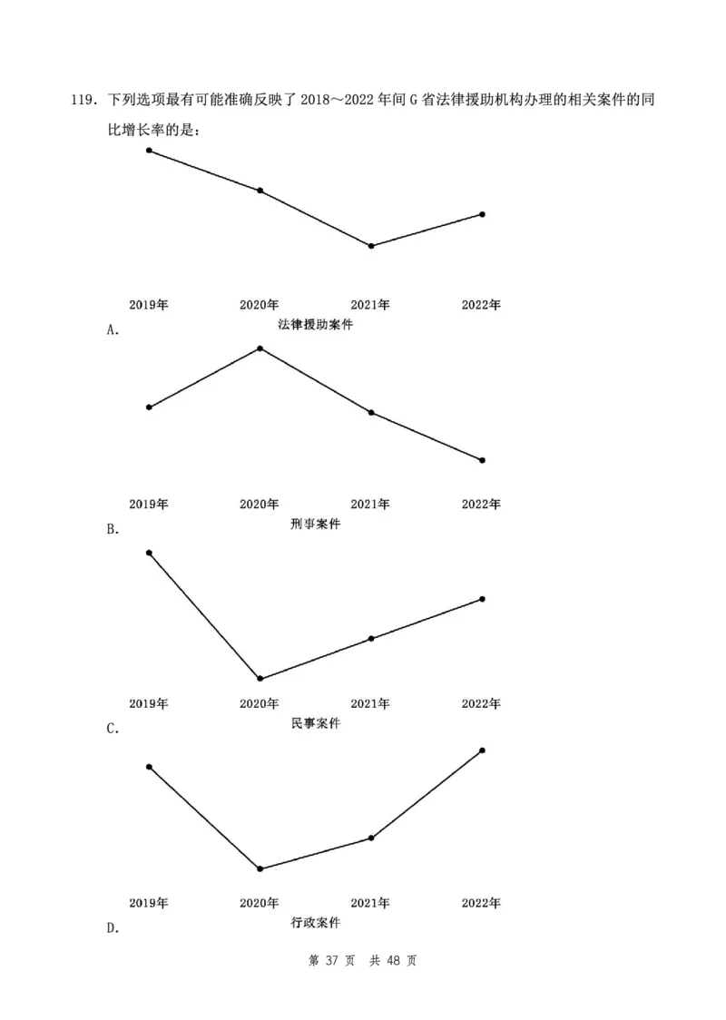 四海24下半年2期套题班《行测1》（地市）_2026考公资料_花生十三合集_套题班2025花生行测+飞扬申论套题⭐⭐_行测套题2025花生十三国考套卷班二期_行测套题2-地市试卷