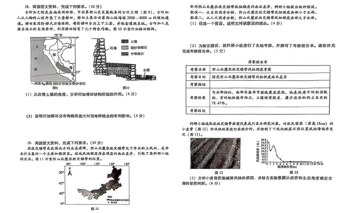 山东省潍坊市2025届高三下学期3月模拟考试地理+答案_2025年3月_250323山东省潍坊市2025届高三下学期3月模拟考试（全科）