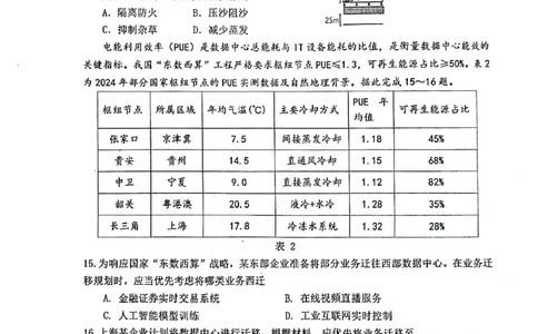 江西省景德镇市2026届高三上学期第一次质量检测地理试卷（图片版，含解析）_2025年11月_251122江西省景德镇市2026届高三第一次质量检测（全科）
