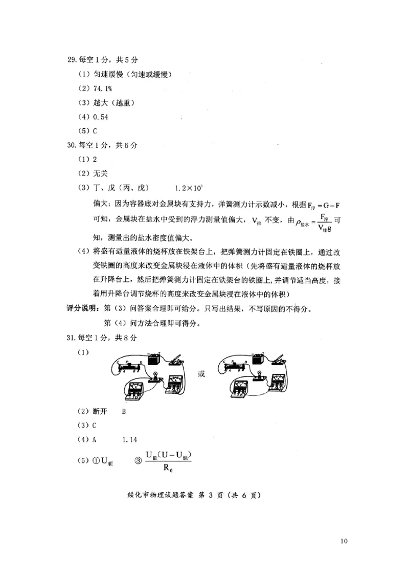 黑龙江省绥化市2019年中考物理真题试题_中考真题_4.物理中考真题2015-2024年_2019年中考物理真题175份