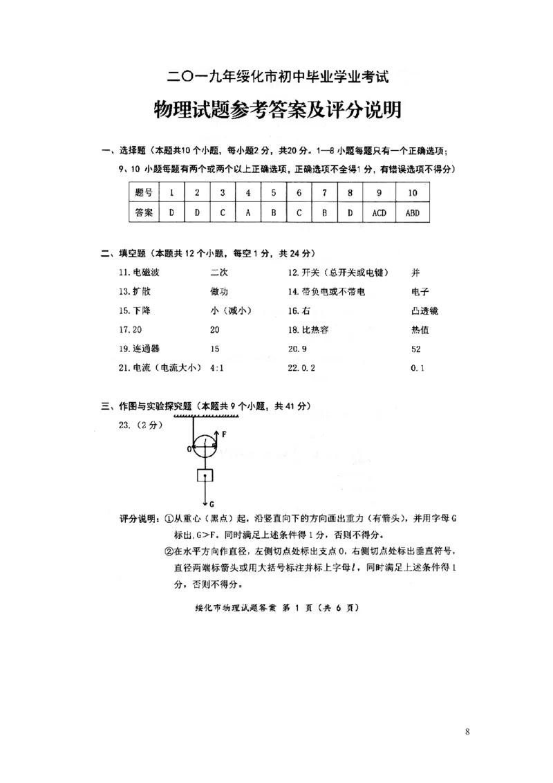 黑龙江省绥化市2019年中考物理真题试题_中考真题_4.物理中考真题2015-2024年_2019年中考物理真题175份