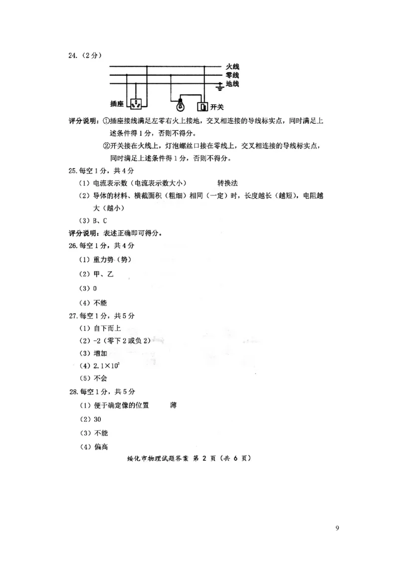 黑龙江省绥化市2019年中考物理真题试题_中考真题_4.物理中考真题2015-2024年_2019年中考物理真题175份