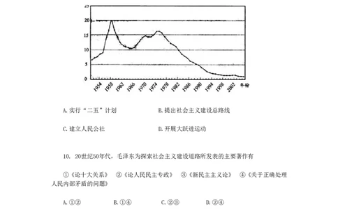 2010年高考历史试卷（天津）（空白卷）_历史历年高考真题_新&middot;PDF版2008-2025&middot;高考历史真题_历史（按试卷类型分类）2008-2025_自主命题卷&middot;历史（2008-2025）_天津自主命题&middot;历史（2008-2024）