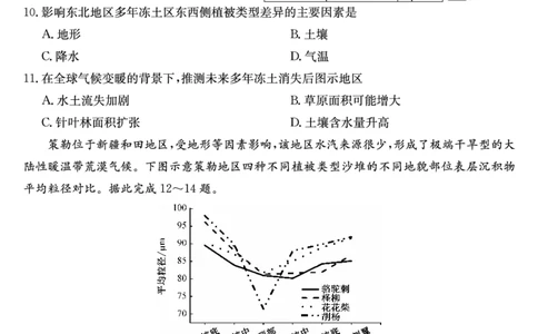 河南省新高中创新联盟2025届高三模拟卷一（25-X-007C-1）地理_2025年2月_250209河南省新高中创新联盟2025届高三模拟卷一（25-X-007C-1）（全科）