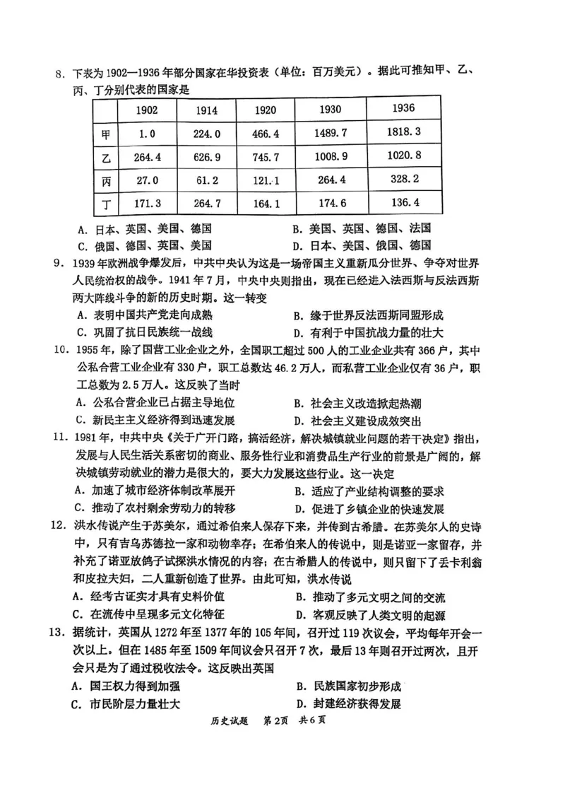 广东省惠州市2025届高三第三次调研考试（惠州三调）历史试题（含答案）_2025年1月_250116广东省惠州市2025届高三第三次调研考试（惠州三调）