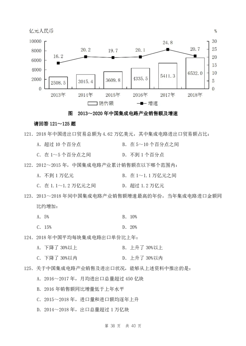 四海24上半年套题班《行测6》_2026考公资料_花生十三合集_2024+2023年资料_套题班2024上半年花生飞扬省考套题冲刺班_课程文件_电子讲义