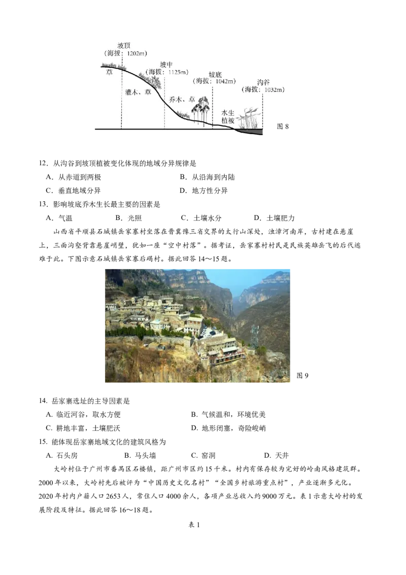 高邮第一次联考地理试卷_2025年3月_250302江苏省高邮市2024&mdash;2025学年高三上学期第一次联考_江苏省高邮市2024-2025学年高三下学期第一次联考地理试卷