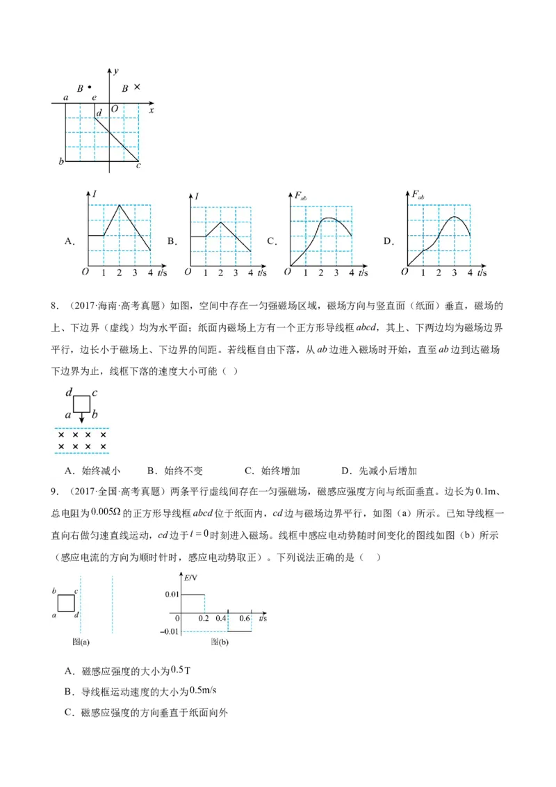 专题48线框进出磁场问题（原卷卷）-十年（2014-2023）高考物理真题分项汇编（全国通用）_近10年高考真题汇编（必刷）_十年（2014-2024）高考物理真题分项汇编（全国通用）