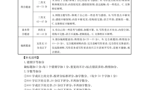 甘肃省武威市2025届高三上学期1月期末联考语文答案_2025年1月_250113甘肃省武威市2025届高三上学期1月期末联考（全科）_甘肃省武威市2025届高三上学期1月期末联考语文