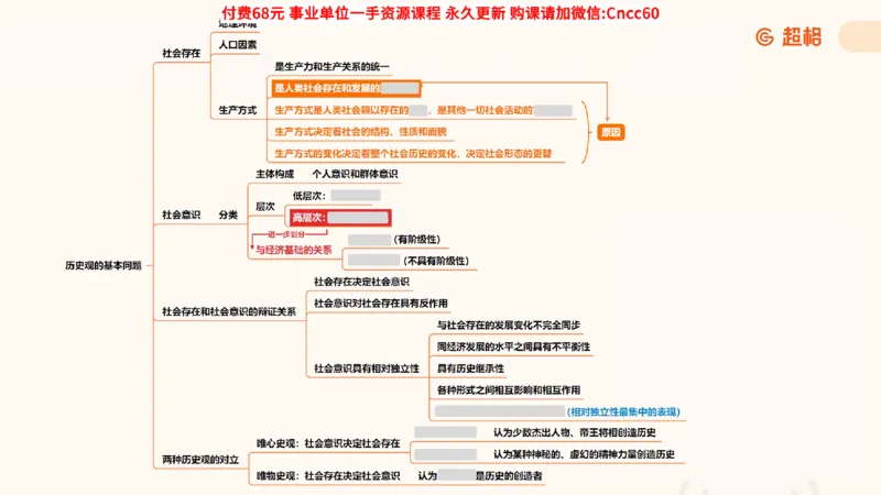 唯物史观课件_2026考公资料_（05）超格_行测申论2025超格合集(行测&申论&政治理论)_璐璐2025超G公基＋综合写作全程班(事业单位三支一扶通用)_1.公基（璐璐）_课件
