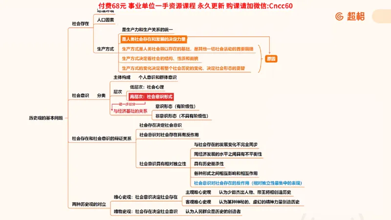 唯物史观课件_2026考公资料_（05）超格_行测申论2025超格合集(行测&申论&政治理论)_璐璐2025超G公基＋综合写作全程班(事业单位三支一扶通用)_1.公基（璐璐）_课件