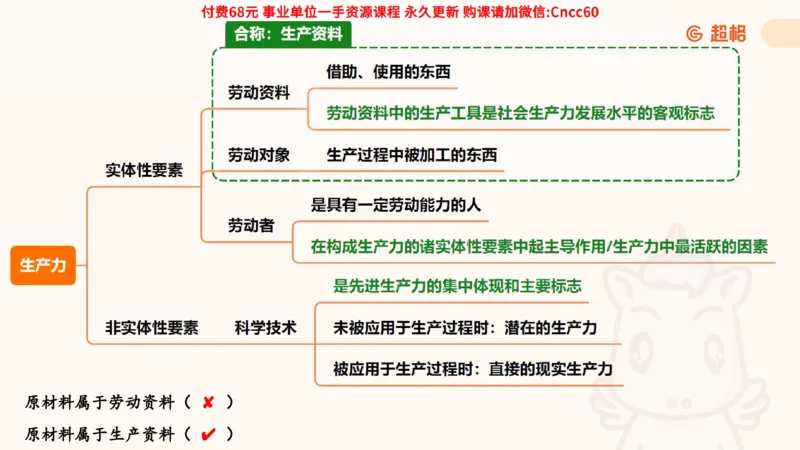 唯物史观课件_2026考公资料_（05）超格_行测申论2025超格合集(行测&申论&政治理论)_璐璐2025超G公基＋综合写作全程班(事业单位三支一扶通用)_1.公基（璐璐）_课件