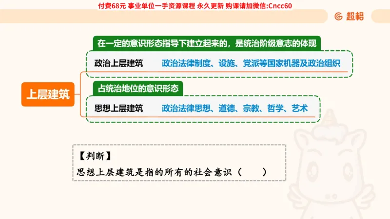 唯物史观课件_2026考公资料_（05）超格_行测申论2025超格合集(行测&申论&政治理论)_璐璐2025超G公基＋综合写作全程班(事业单位三支一扶通用)_1.公基（璐璐）_课件