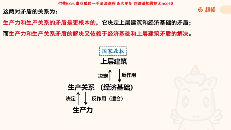 唯物史观课件_2026考公资料_（05）超格_行测申论2025超格合集(行测&申论&政治理论)_璐璐2025超G公基＋综合写作全程班(事业单位三支一扶通用)_1.公基（璐璐）_课件