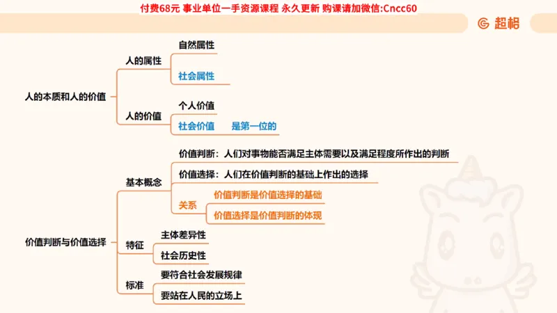 唯物史观课件_2026考公资料_（05）超格_行测申论2025超格合集(行测&申论&政治理论)_璐璐2025超G公基＋综合写作全程班(事业单位三支一扶通用)_1.公基（璐璐）_课件