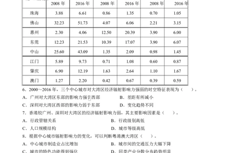山东省淄博市2025届高三下学期3月模拟考试（淄博一模）地理+答案_2025年3月_250309山东省淄博市、滨州市2025届高三下学期3月第一次模拟考试（全科）