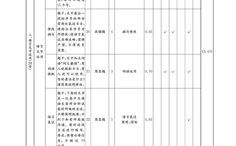 成都石室中学2024-2025学年度下期高2025届适应性考试（一)语文答案_2025年5月_250523四川省成都石室中学2024-2025学年度下期高2025届适应性考试（一）（全科）