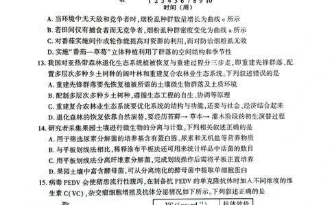 生物试卷_2025年10月_251028河南省豫西北教研联盟2026届高三上学期第一次质量检测（全科）_河南省豫西北教研联盟2025-2026学年高三上学期第一次质量检测生物试卷（有答案）