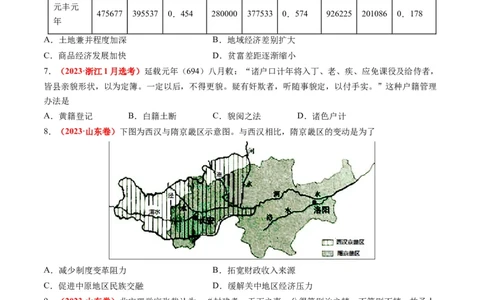 专题03唐宋元变革（原卷卷）_近10年高考真题汇编（必刷）_十年（2014-2024）高考历史真题分项汇编（全国通用）_2023年高考真题和模拟题历史分项汇编（全国通用）
