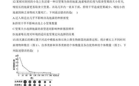2024届明日之星高考生物精英模拟卷贵州版_2024高考押题卷_72024正确教育全系列_2024明日之星全系列_（新高考）2024《明日之星&middot;高考精英模拟卷》（九科全）各一套