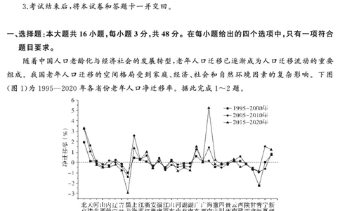 湖南省天壹名校联盟2025届高三5月适应性考试地理_2025年5月_250512湖南省天壹名校联盟2025届高三5月适应性考试（全科）