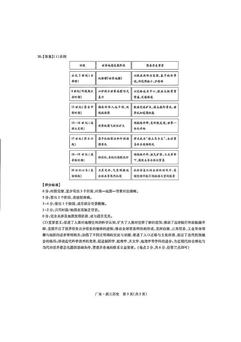 广东高三10月上进联考历史答案_2025年10月_251011广东上进联考2025-2026学年领航高中联盟2026届高三10月一轮复习阶段检测（全科）