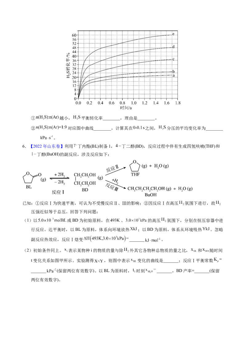 专题57化学反应速率与平衡综合问题（原卷卷）_近10年高考真题汇编（必刷）_十年（2014-2024）高考化学真题分项汇编（全国通用）_十年（2014-2023）高考化学真题分项汇编（全国通用）