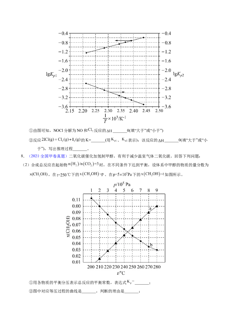 专题57化学反应速率与平衡综合问题（原卷卷）_近10年高考真题汇编（必刷）_十年（2014-2024）高考化学真题分项汇编（全国通用）_十年（2014-2023）高考化学真题分项汇编（全国通用）