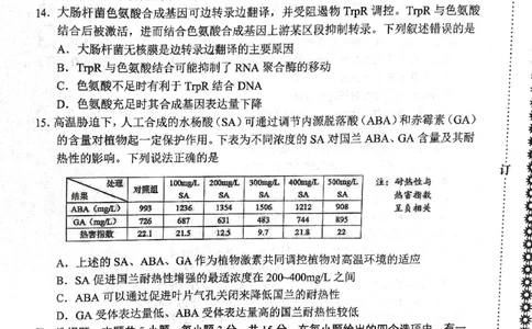 生物试题2025年东北三省四城市联考暨沈阳市高三质量监测（二）_2025年4月_2504102025年东北三省四城市联考暨沈阳市高三质量监测（二）（全科）