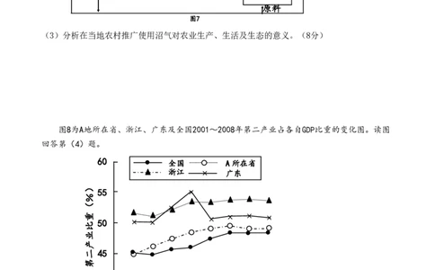 2009年高考地理试卷（山东）（解析卷）_地理历年高考真题_新&middot;PDF版2008-2025&middot;高考地理真题_地理（按省份分类）2008-2025_2008-2025&middot;（山东）地理高考真题