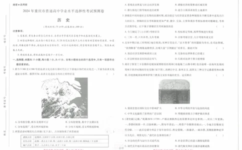 2024年王后雄高考押题预测卷重庆历史_2024高考押题卷_22024王hou雄_（新高考）2024王后雄押题预测卷（分科版）_8.历史