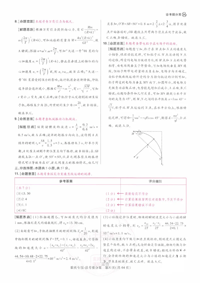 2024年王后雄高考押题预测卷重庆物理答案_2024高考押题卷_22024王hou雄_（新高考）2024王后雄押题预测卷（分科版）_4.物理
