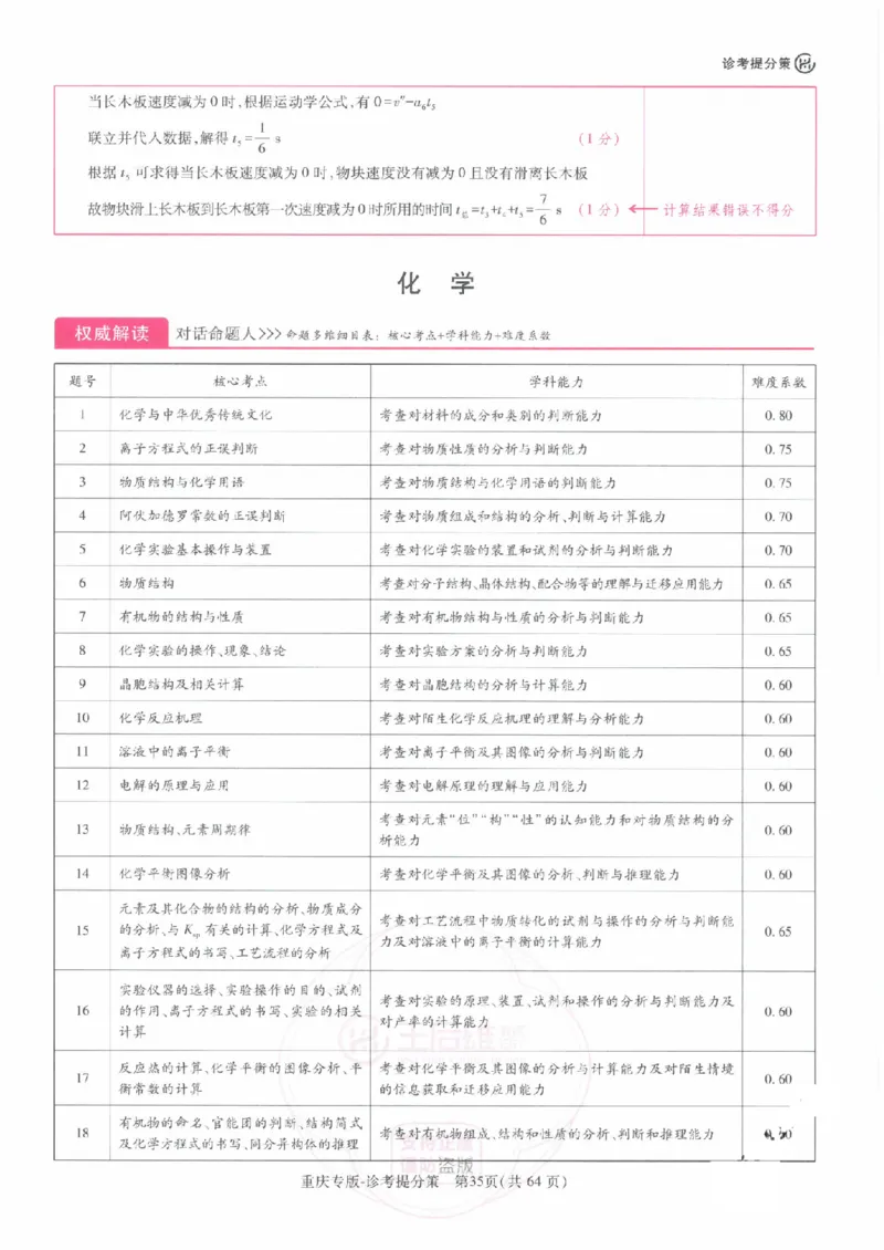 2024年王后雄高考押题预测卷重庆物理答案_2024高考押题卷_22024王hou雄_（新高考）2024王后雄押题预测卷（分科版）_4.物理