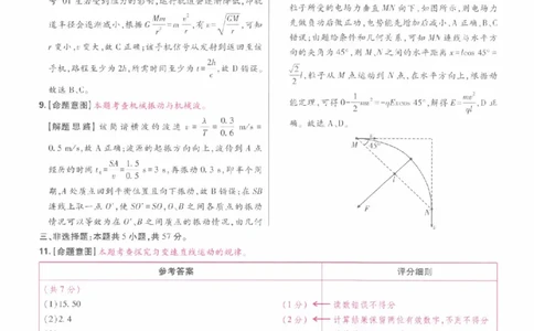 2024年王后雄高考押题预测卷重庆物理答案_2024高考押题卷_22024王hou雄_（新高考）2024王后雄押题预测卷（分科版）_4.物理