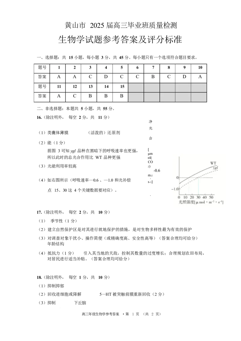 安徽省黄山市、宣城市2025届高三下学期毕业班质量检测（二模）生物答案_2025年4月_250415安徽省宣城市黄山市2025届高三4月第二次模拟（全科）